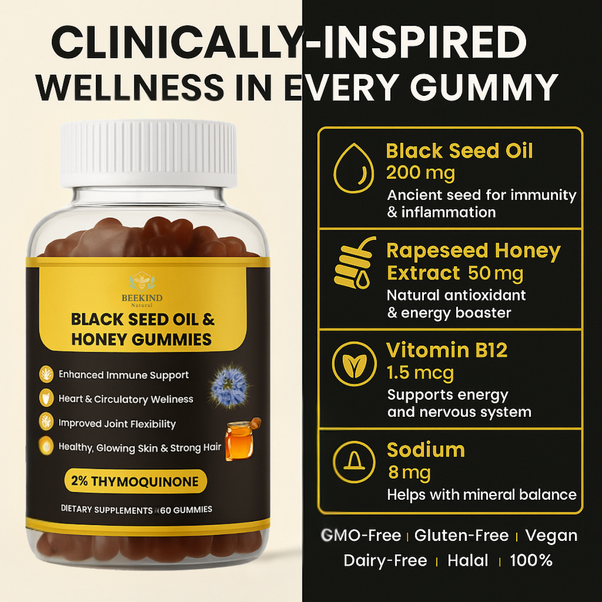 Black Seed Oil and Honey Gummies
